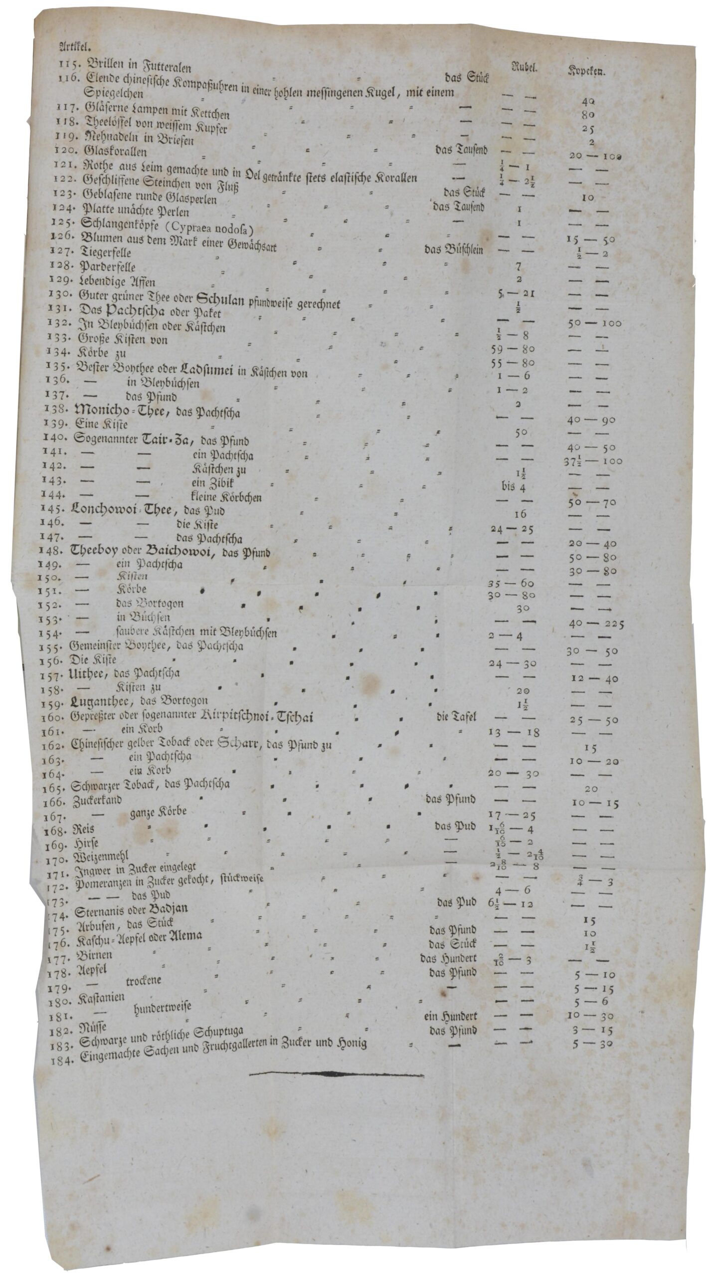 Landesbeschaffenheit