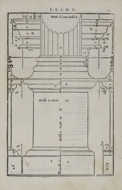 Andrea. -I Quattro Libri dell'Architettura.