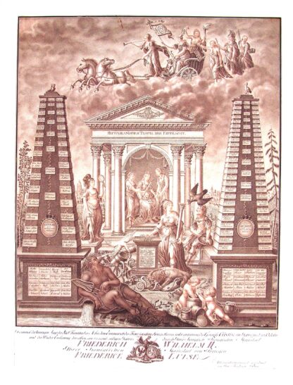 -Denkmal der traurigen Lage der Stadt Frankfurt a. M. bei dem Einmarsch des Französischen Kriegs-Heeres.... Friedrich Wilhelm II. ... Friederice Luise allerunterthänigst gewidmet. Allegrosche Darstellung