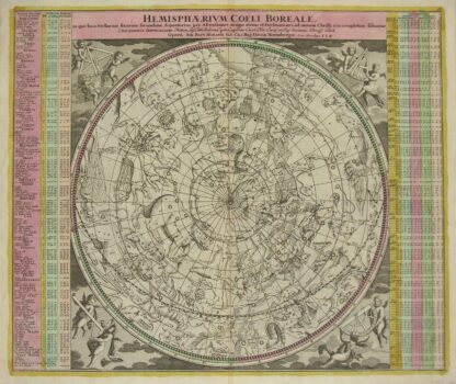 -Hemispaerium Coeli Boreale