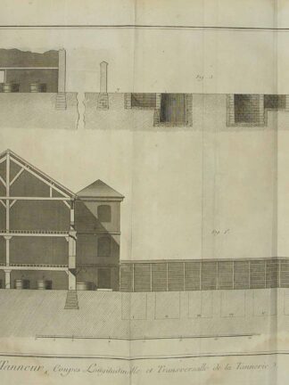 -GERBER. - LOHGERBER (Tanneur).