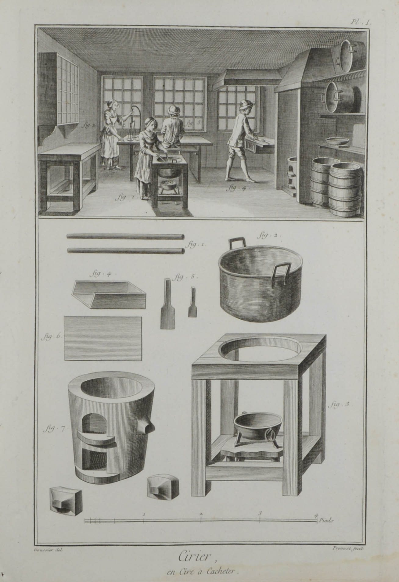 -SIEGELLACKHERSTELLER (Cirier