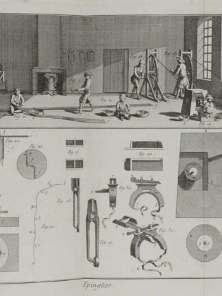 -NADELMACHER. - STECKNADELMACHER (Epinglier).