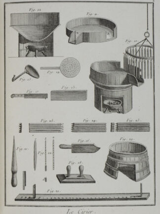 -KERZENMACHER. - WACHSKERZENZIEHER (Cirier).