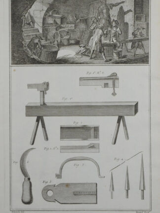 -KORBMACHER - KORBFLECHTER (Vannier).