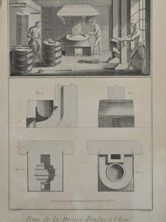 -KUGELGIESSER. - BLEIKUGELGIESSER (Fonte de la dragée et du plomb a giboyer).