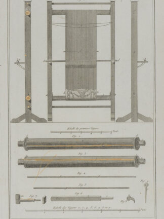 -TEPPICHKNÜPFER (L'art de faire des tapis de pie facon de Turquie).