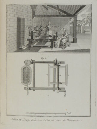 -SEIDENWEBEREI (Soierie).