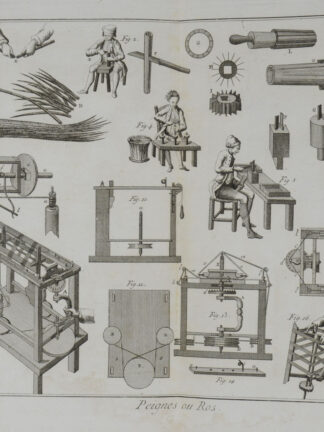 -WEBERKAMMHERSTELLUNG (Peignes ou ros).