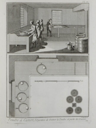 -SCHIESSPULVER-  (Poudre à canon).