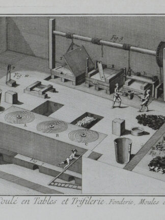 -KUPFERBLECH- und KUPFERDRAHTHERSTELLUNG (Cuivre coulé en tables et trifilerie).