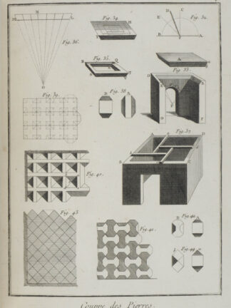 -STEINSCHNEIDER (Coupe des pierres).