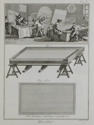 -SPIEGELMACHER (Miroitier metteur au teint - miroitier).