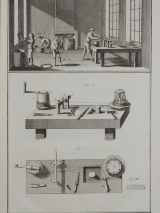 -NADELMACHER. - STECKNADELMACHER (Epinglier).