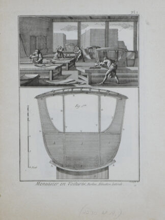 -KUTSCHENBAUER. - KUTSCHENTISCHLER (Menuisier en voitures).