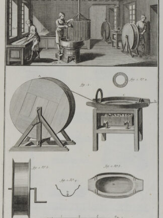 -KERZENMACHER. - WACHSKERZENZIEHER (Cirier).