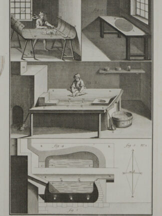 -HUTMACHER (Chapelier).