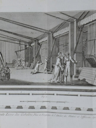 -GOBELINS - WANDTEPPICHE /Hochschäftige Gobelins (Tapisserie de Haute Lisse des gobelins).
