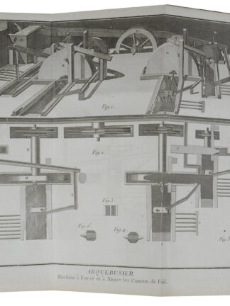 -BÜCHSENMACHER (Arquebusier).