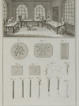 -TABAKDOSENHERSTELLUNG (Piqueur de tabatieres