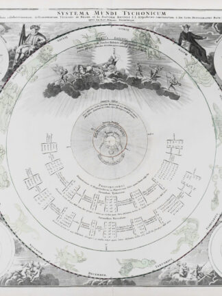 -Systema Mundi Tychonicum Secundum celeberrimorum Astronomorum Tychonis des Brahe et Jo. Baptistae Riccioli S. I. Hypotheses concinnatum.