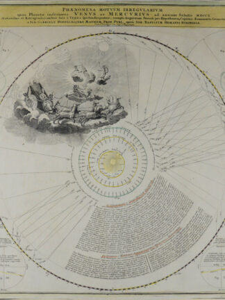 -Phaenomena Motuum irregularium Venus et Mercvrius ad annum Salutis MDCCX.