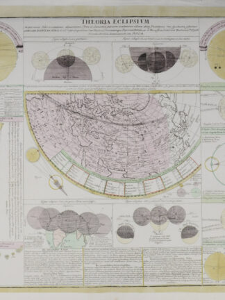 -Theoria Eclipsium in qua variae Solis occultationes