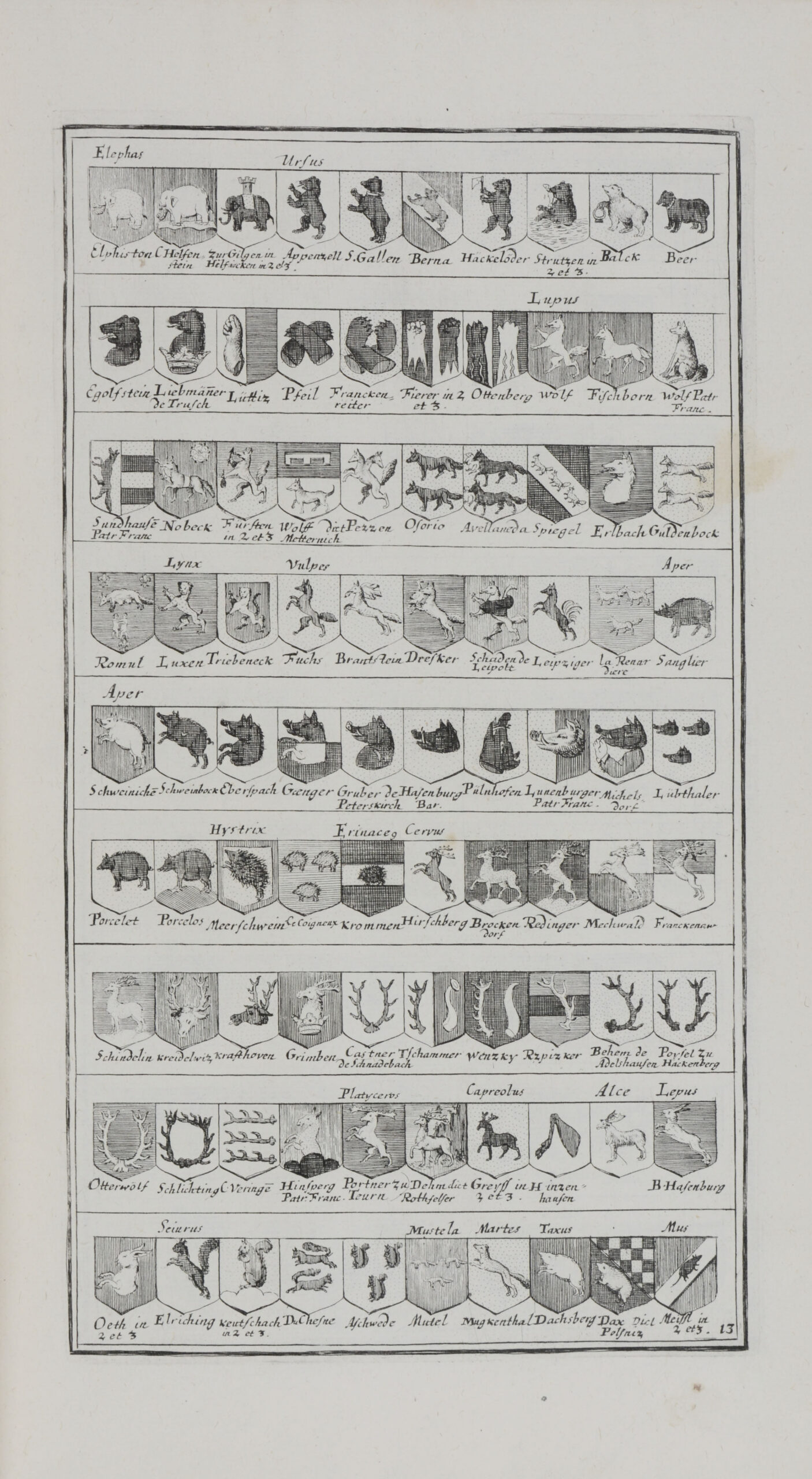 SPENER, Philipp Jacob. Insignium theoria seu Operis Heraldici... <br />Pars generalis (und) pars secialis. – Bild 3