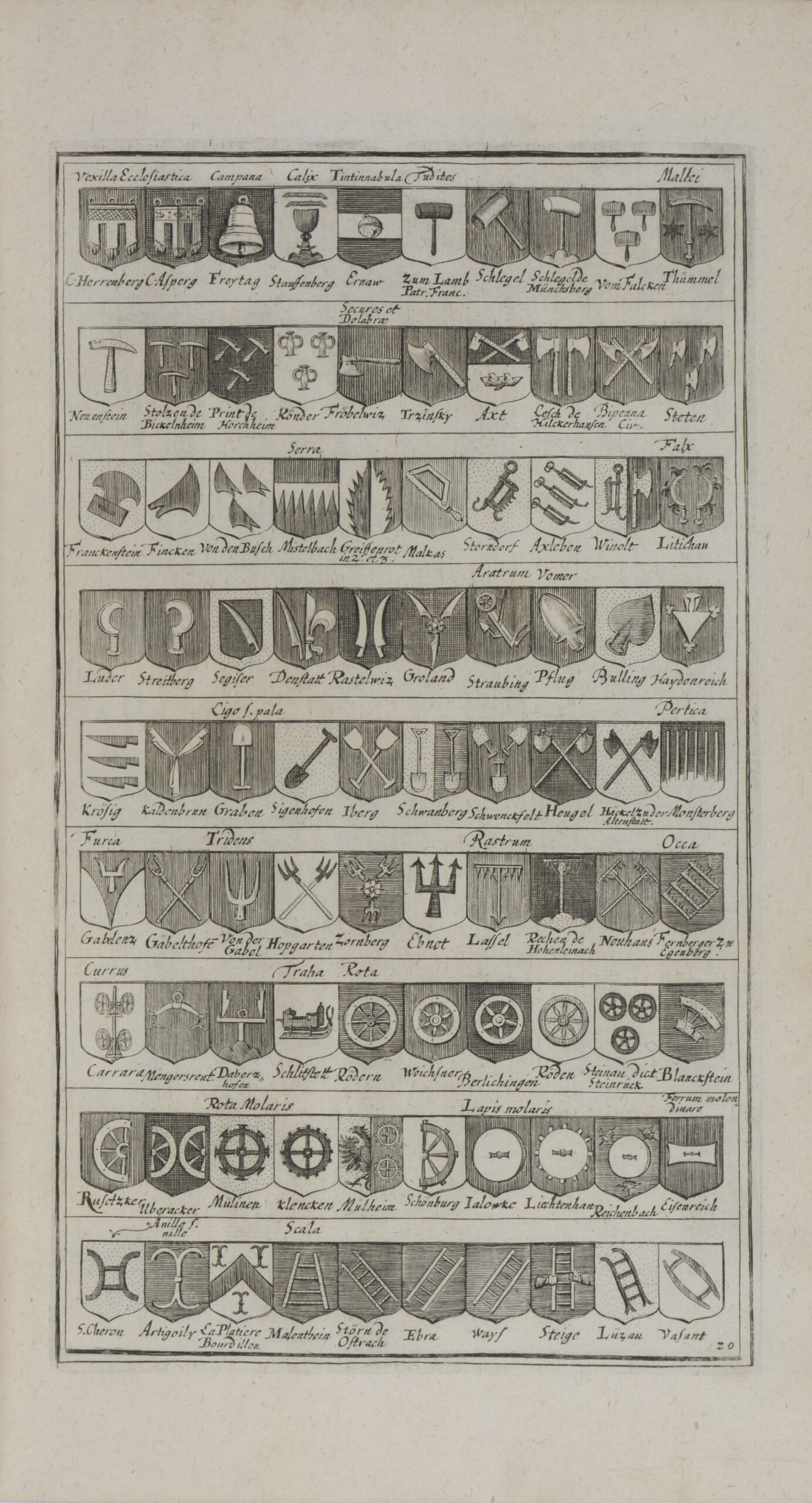 SPENER, Philipp Jacob. Insignium theoria seu Operis Heraldici... <br />Pars generalis (und) pars secialis. – Bild 7